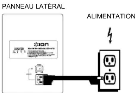 ION Block Rocker Bluetooth iPA56B - CONTENU DE LA BOÎTE - 2