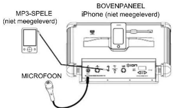 ION Block Rocker Bluetooth iPA56B - INHOUD VERPAKKING - 1