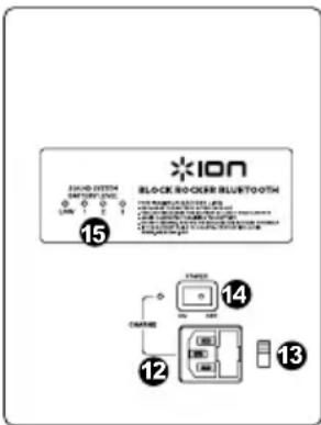 ION Block Rocker Bluetooth iPA56B - BEDIENELEMENTE - 2
