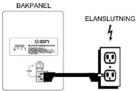 ION Block Rocker Bluetooth iPA56B - FÖRPACKNINGENS INNEHÅLL - 2