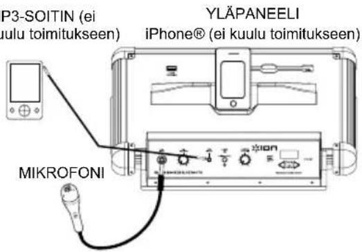 ION Block Rocker Bluetooth iPA56B - PAKKAUKSEN SISÄLTÖ - 1