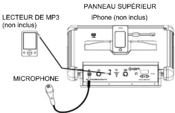 ION Block Rocker Bluetooth iPA56B - CONTENU DE LA BOÎTE - 1
