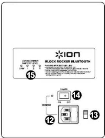 ION Block Rocker Bluetooth iPA56B - LAITTEEN OSAT - 2