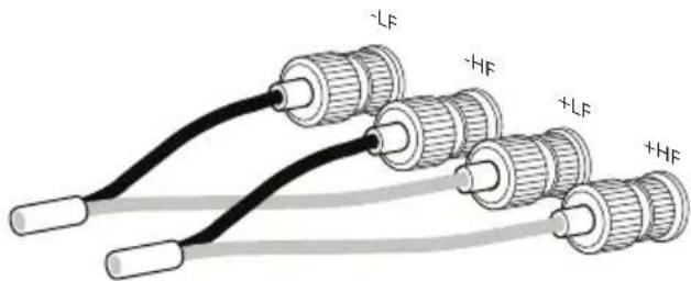 BOWERS & WILKINS 600 Series - Herkömmlicher Anschluss Bi-Wiring Anschluss - 2