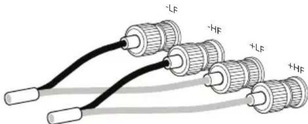 BOWERS & WILKINS 600 Series - Collegamento convenzionale Collegamento bi-wiring - 2