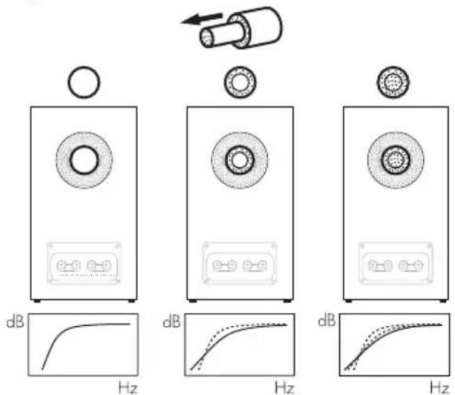 BOWERS & WILKINS 600 Series - Ajustes - 1