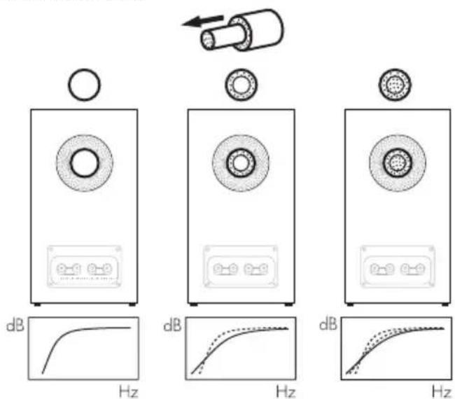 BOWERS & WILKINS 600 Series - Finálni doladěné - 1