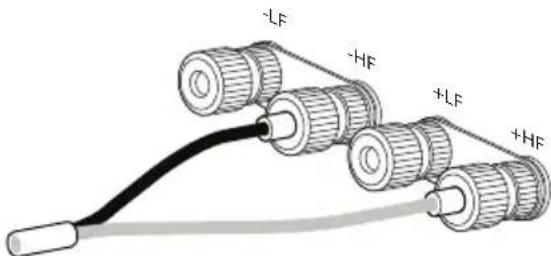 BOWERS & WILKINS 600 Series - Conventional Connection Bi-Wired Connection - 1