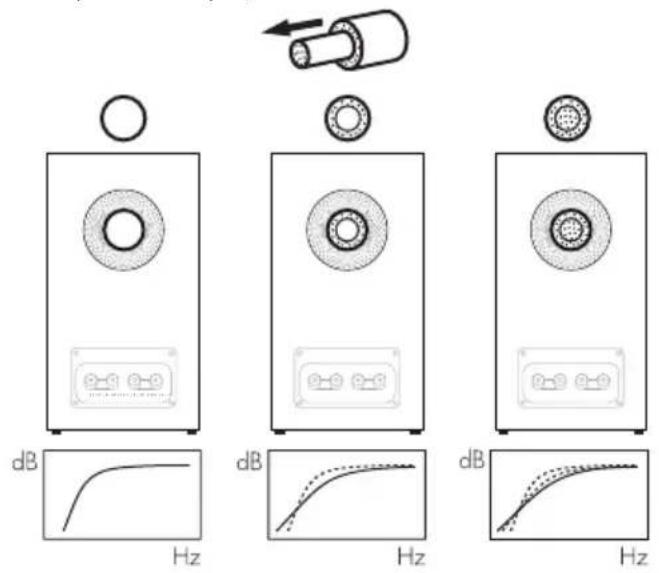 BOWERS & WILKINS 600 Series - Enuavrk eioonolnon yia thy aoaAeia - 1