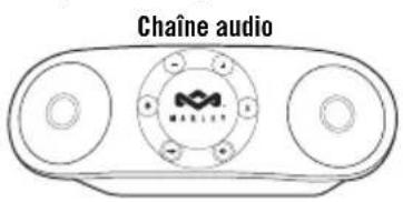 HOUSE OF MARLEY Bag of Riddim BT EMJA010 - Tout pour une expérience musicale imbattable - 1