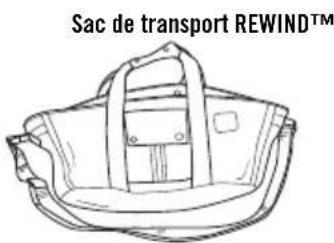 HOUSE OF MARLEY Bag of Riddim BT EMJA010 - Tout pour une expérience musicale imbattable - 2