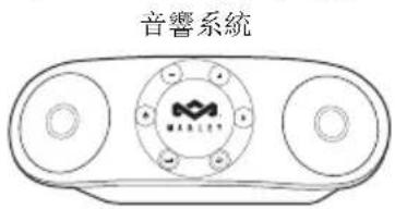 HOUSE OF MARLEY Bag of Riddim BT EMJA003 - 即興演奏盡在Bag of Riddim - 1