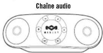 HOUSE OF MARLEY Bag of Riddim BT EMJA003 - Tout pour une expérience musicale imbattable - 1