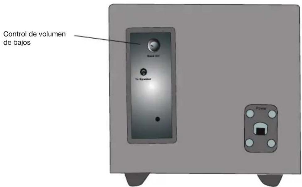 Cyber Acoustics CA3050 - Controles y unidades: - 2