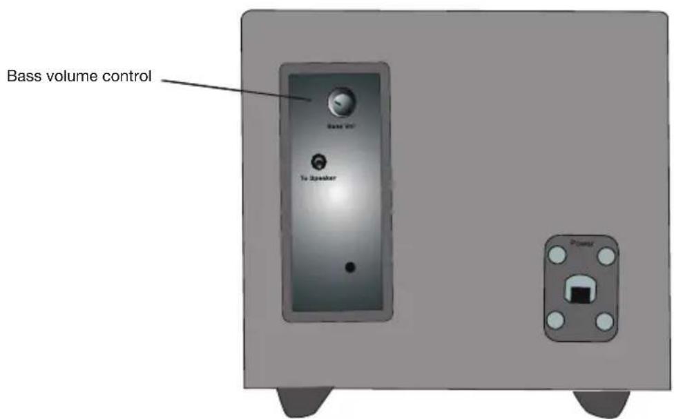 Cyber Acoustics CA3050 - Controls and Features - 2