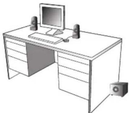 Cyber Acoustics CA3050 - Placement des enceintes - 1