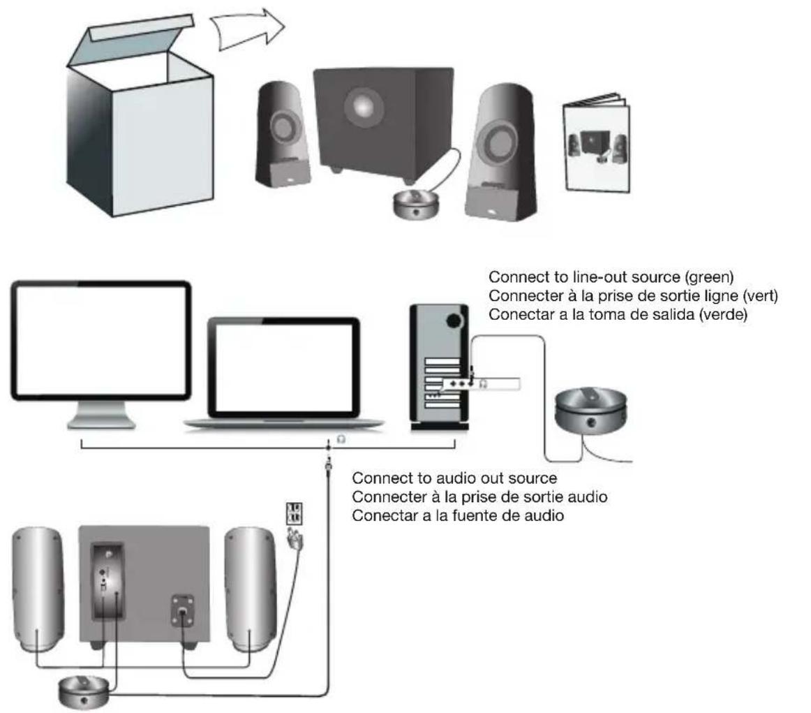 Cyber Acoustics CA3050 - Gracias! - 1