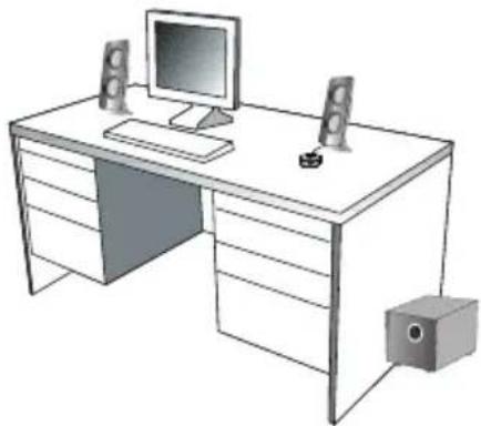 Cyber Acoustics CA3610 - Placement des enceintes - 1
