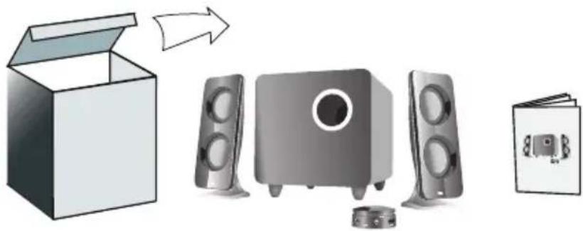 Cyber Acoustics CA3610 - ¡Gracias! - 1