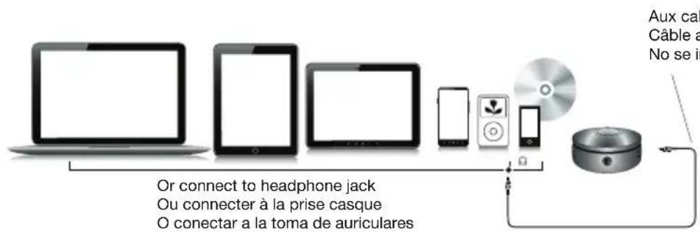 Cyber Acoustics CA3610 - ¡Gracias! - 3