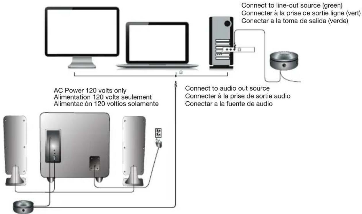 Cyber Acoustics CA3610 - ¡Gracias! - 2