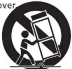 Cyber Acoustics CA3610 - IMPORTANT SAFETY INSTRUCTIONS - 1