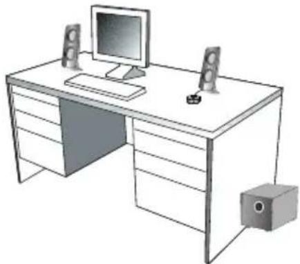 Cyber Acoustics CA3610 - Preparación de los Altavoces - 1