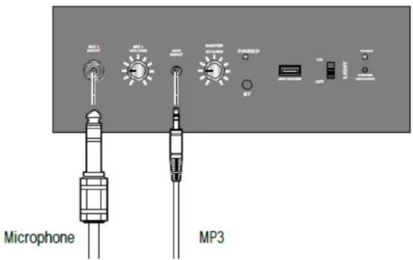 LENCO PA325 - Connecting a microphone or another external audio device - 1