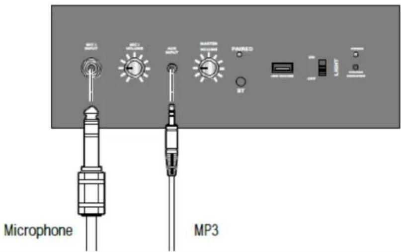 LENCO PA325 - Einstellen der Lautstärke - 1