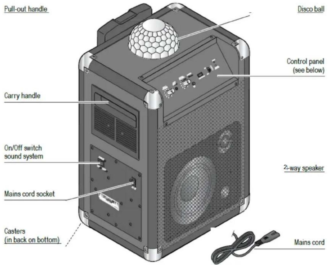 LENCO PA325 - ACHTUNG – Materialbeschädigung - 1