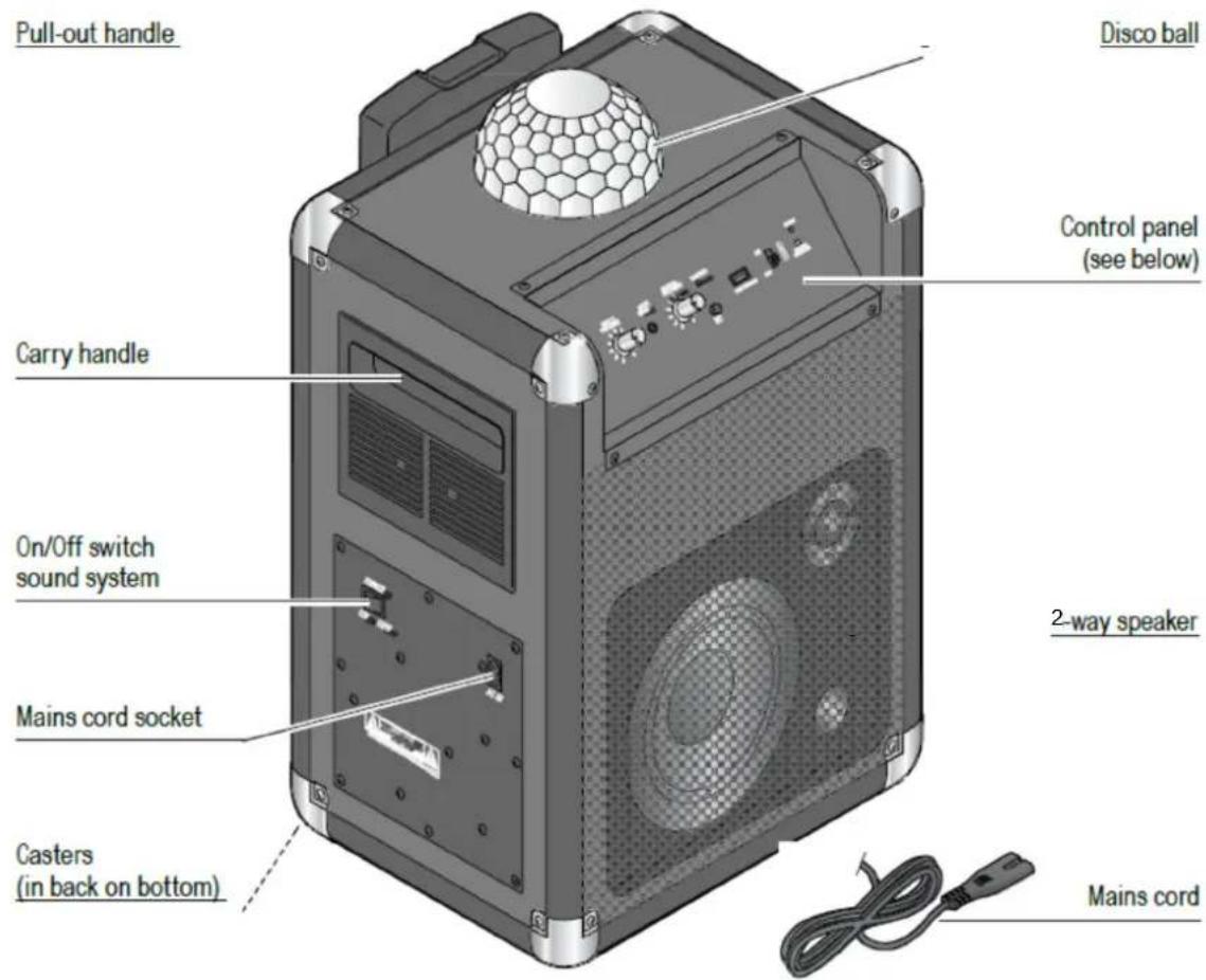 LENCO PA325 - ATTENTION : dégâts matériels - 4