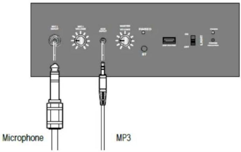 LENCO PA325 - Connexion d'un microphone ou d'un autre lecteur audio externe - 1