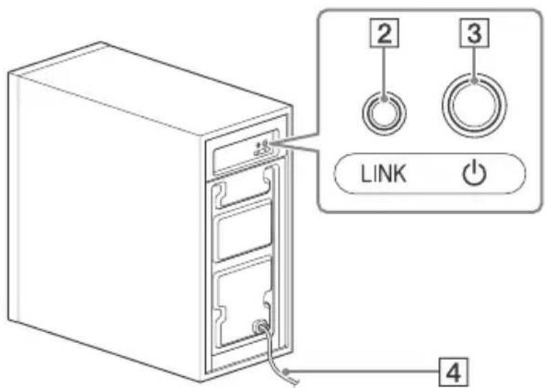 SONY HTCT290 - Subwoofer - 2