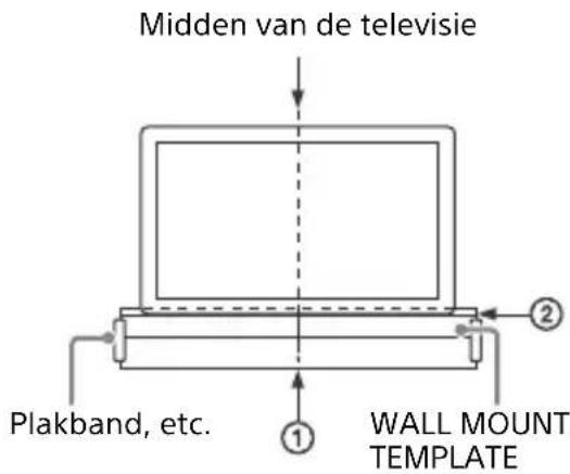 SONY HTCT290 - Opmerking - 3