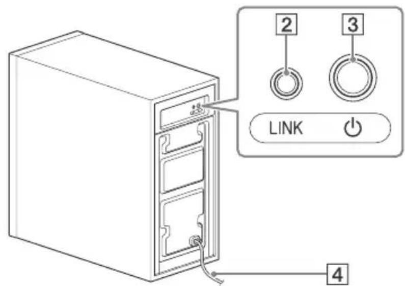 SONY HTCT290 - Subwoofer - 2