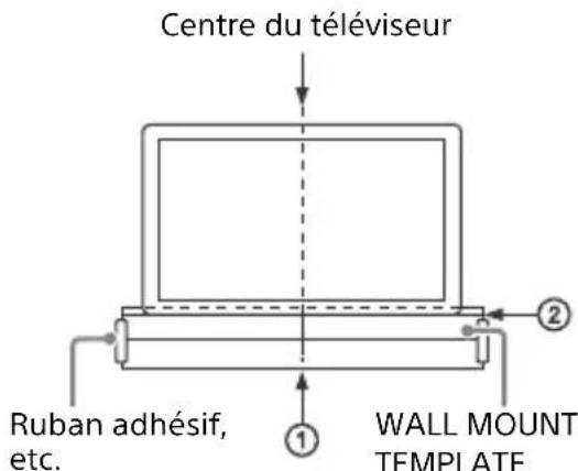 SONY HTCT290 - Remarque - 3
