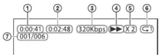 SONY HTCT290 - Informacja o urzadzeniu USB na ekranie telewizora - 1