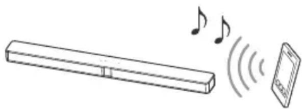 SONY HTCT290 - Écoute de la musique à partir d'un périphérique BLUETOOTH - 1