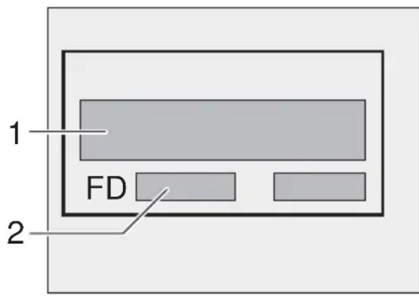 BOSCH SGI59A15 - Kundendienst rufen - 1