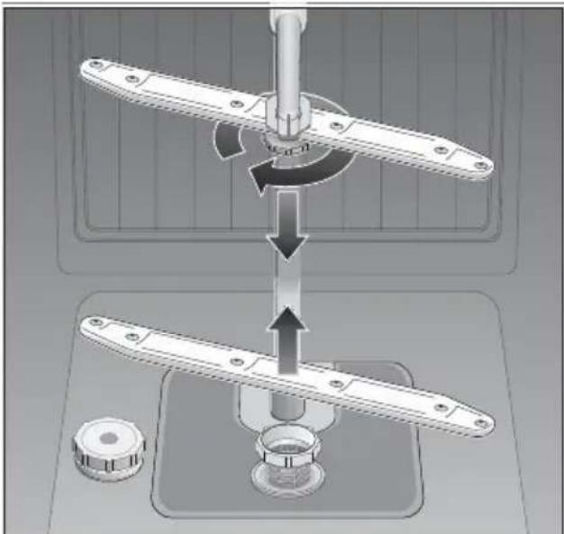 BOSCH SGI59A15 - Spray arms - 1