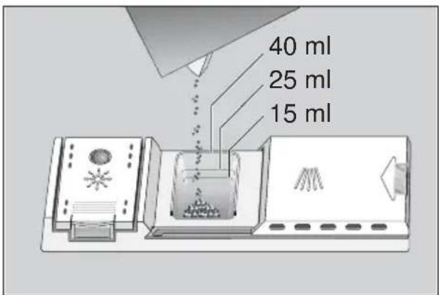 BOSCH SGI59A15 - Reinigerkammer mit Dosierhilfe - 1