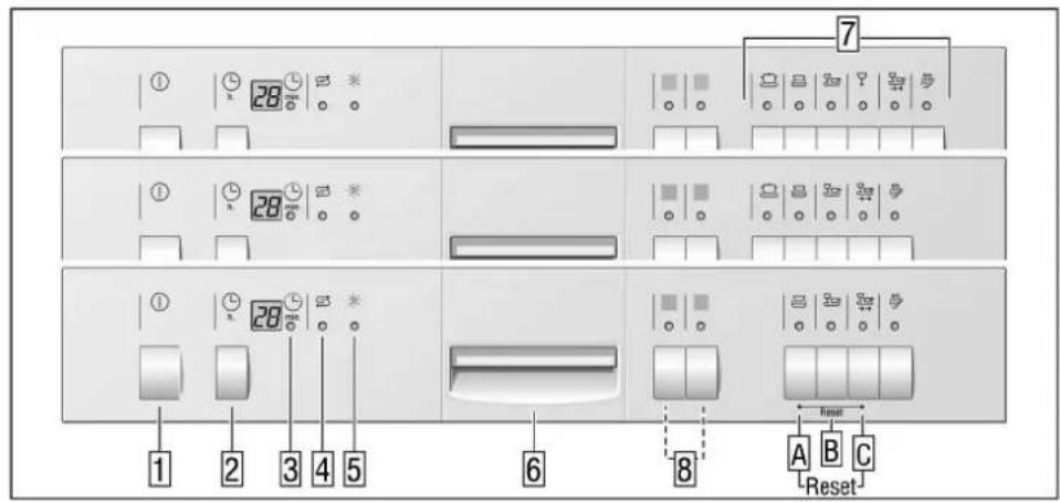 BOSCH SGI59A14 - Attentie! - 2