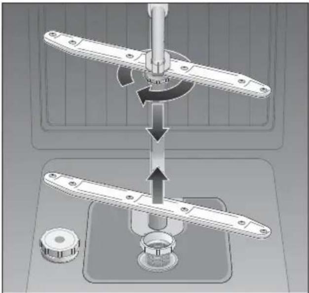BOSCH SGI8425 - Bras pivotants - 1