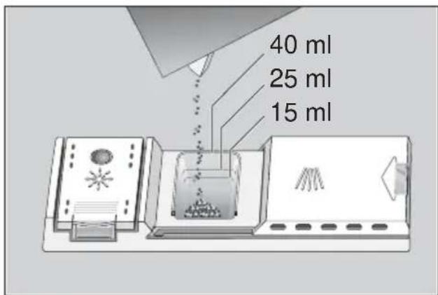 BOSCH SGI8425 - Reinigerkammer mit Dosierhilfe - 1