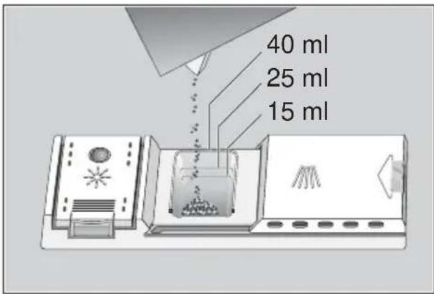 BOSCH SGI8425 - Compartment à détermagent avec graduation - 1