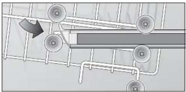 BOSCH SGI8425 - Adjusting position of basket * - 3