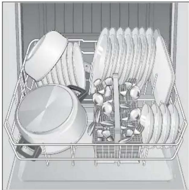 BOSCH SGI8425 - Pannen - 1
