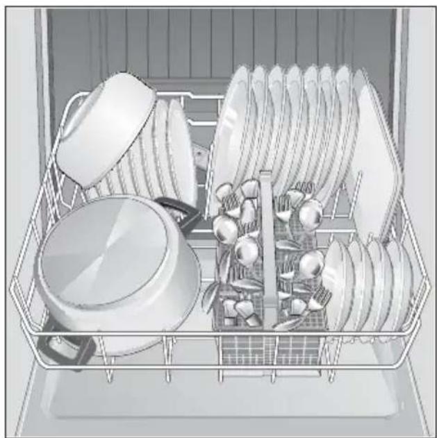 BOSCH SGI59A12 - Pannen - 1