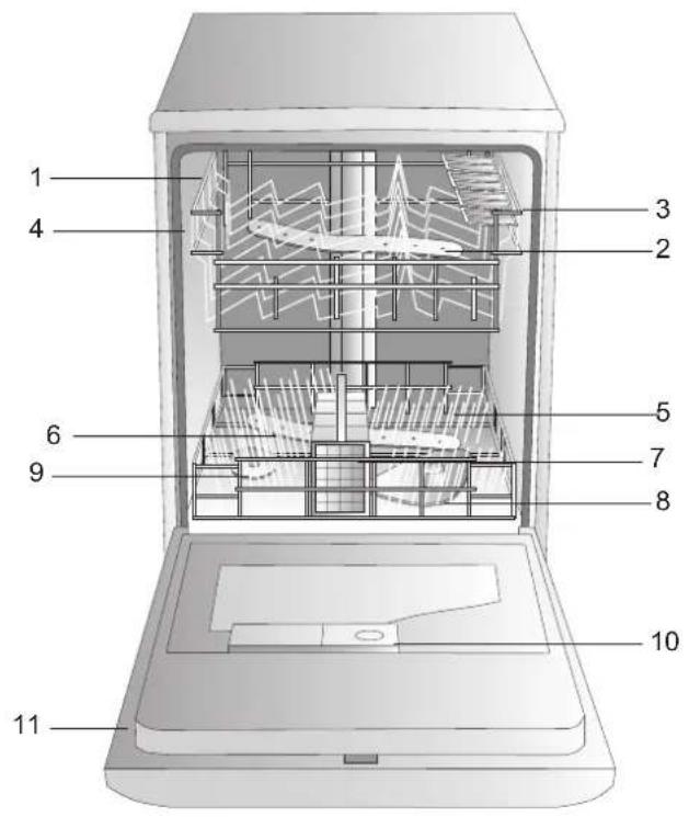INDESIT IDTM EU - Ostrzeżenia do pierwszego zmywania - 3