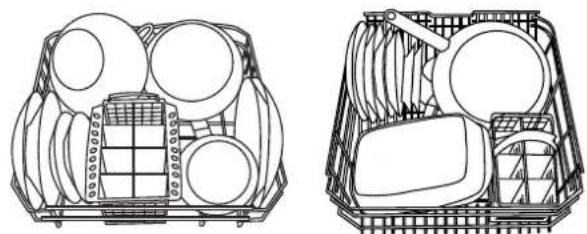 INDESIT IDTM EU - Regolare l'altezza del cestello superiore - 4
